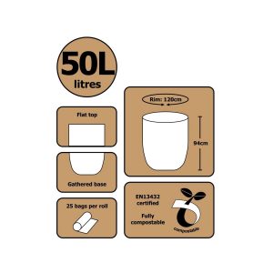 Biodegradable compostable bin liners 50l guide